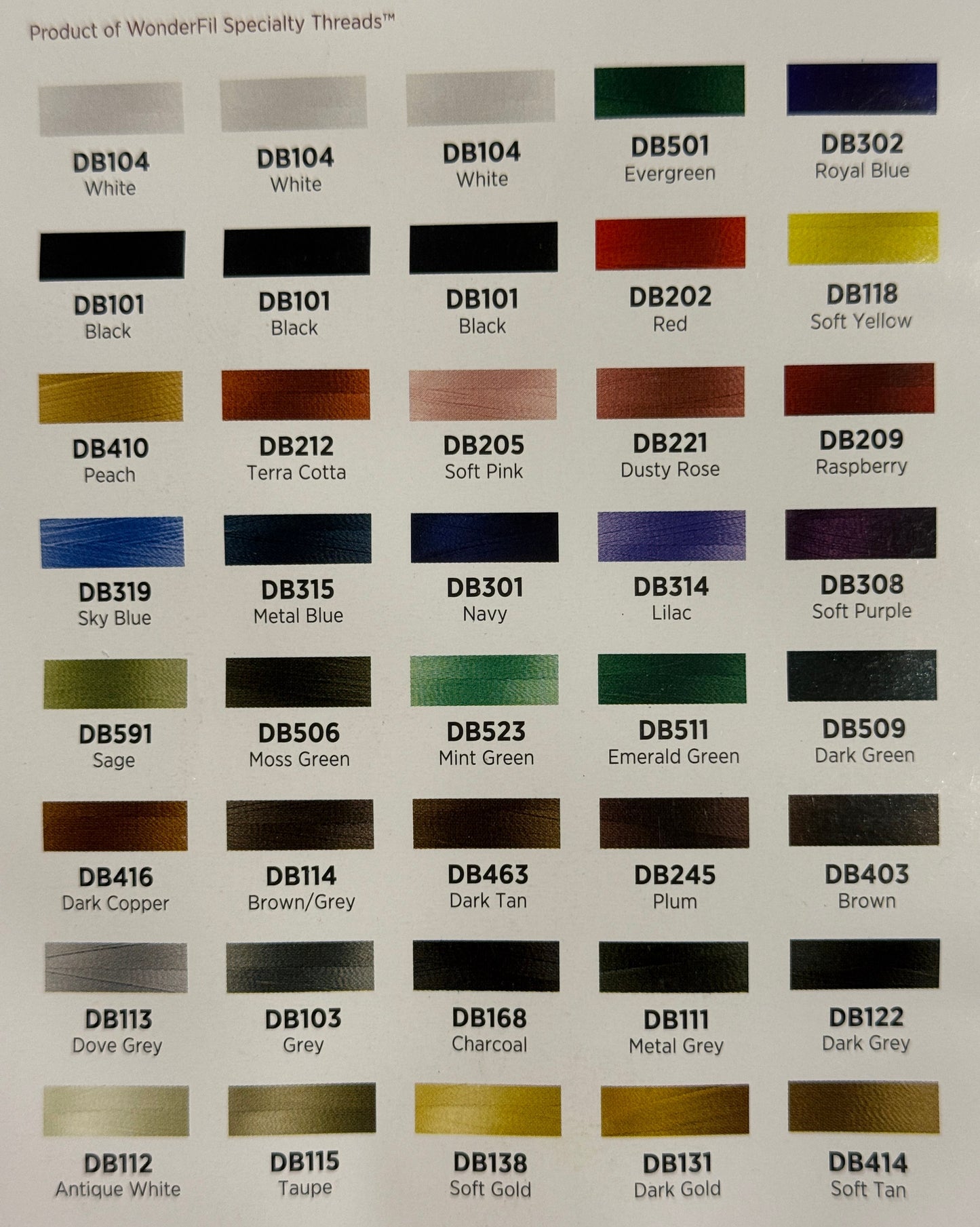 Bob Sled Spulenhalter EPP Wonderfil Decobob mobil Platz für 13 Spulen leer