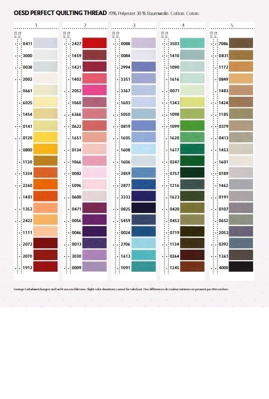 NEU Perfect Quillting Thread Nähgarn Polyesterkern Baumwolle ummantelt 100 Farbe